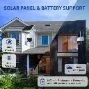 4g-sim-1080p-ip-cctv-solar-battery-powered-security-wireless-ip66-waterproof-camera-500x500 (1).webp