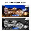 4g-sim-1080p-ip-cctv-solar-battery-powered-security-wireless-ip66-waterproof-camera-500x500 (3).webp