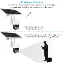 WiFi-Wireless-Solar-Power-Camera-4G-SIM-Card-Slot-CCTV-Security-IP-Camera-Outdoor-Support-128-Memory-Card.webp